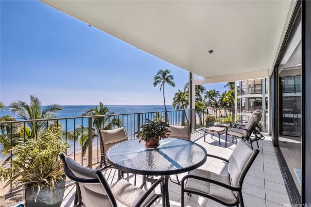 MLS: 202301300 Condo For Sale