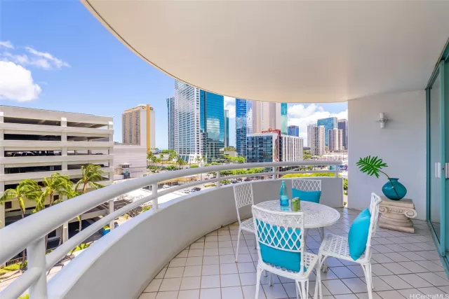 MLS: 202313352 Condo For Sale