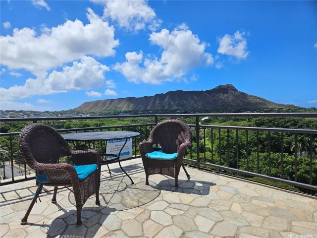 MLS: 202314344 Condo For Sale