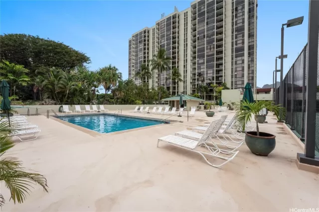 MLS: 202401000 Condo For Sale