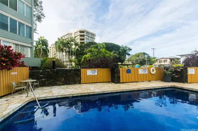 MLS: 202403025 Condo For Sale