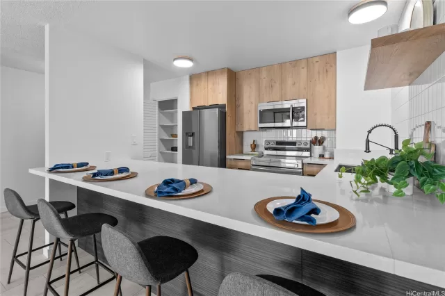 MLS: 202411211 Condo For Sale