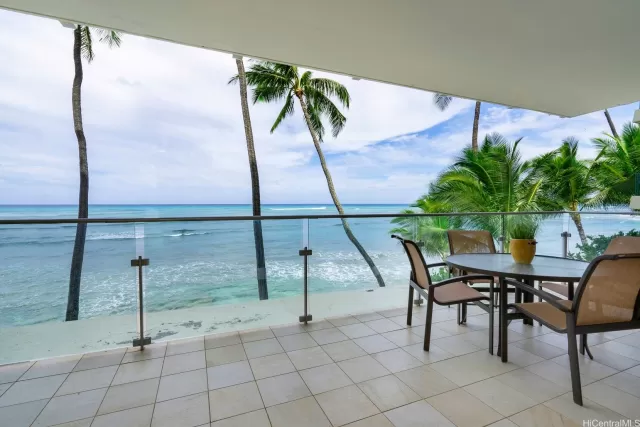 MLS: 202503011 Condo For Sale