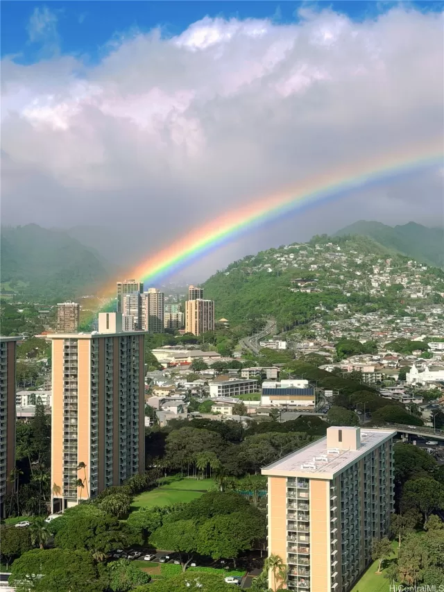 MLS: 202604420 Condo For Sale