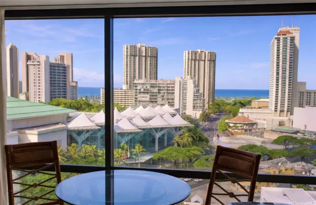 MLS: 202606081 Condo For Sale